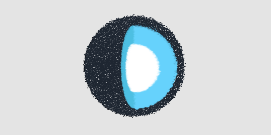 Novelcore